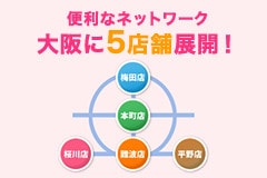 便利なネットワーク　大阪に5店舗展開！
