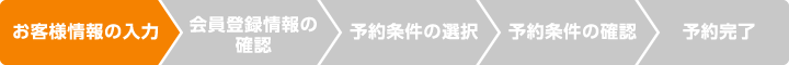 お客様情報の入力